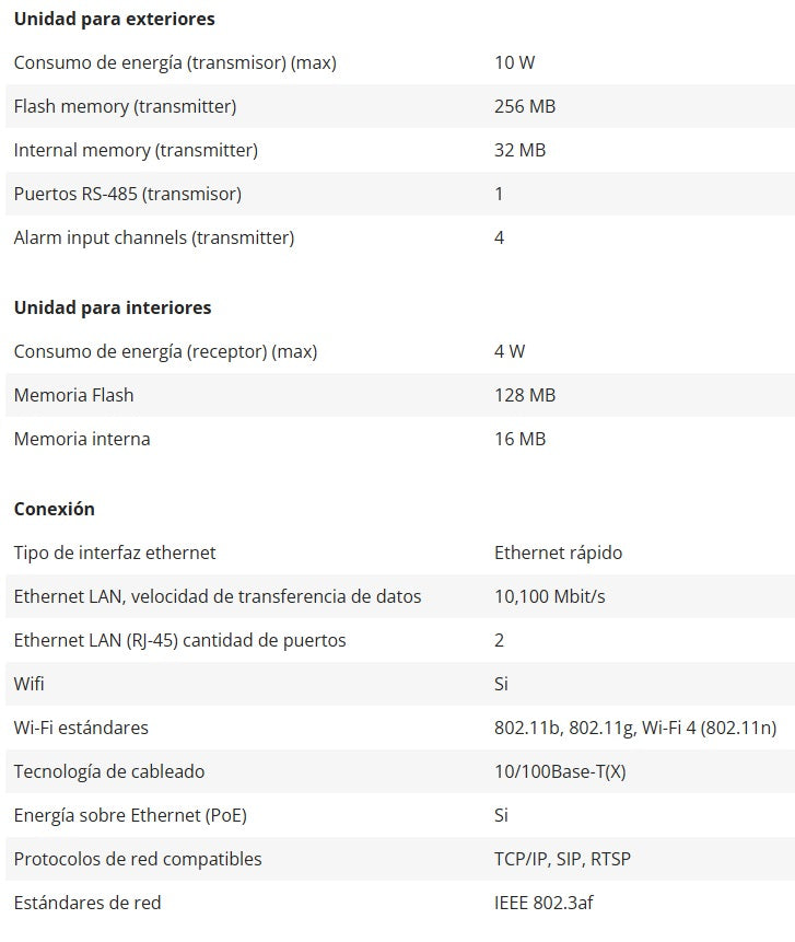 VIDEO PORTERO IP APPCONNECT DS-KIS606-P HIKVISION