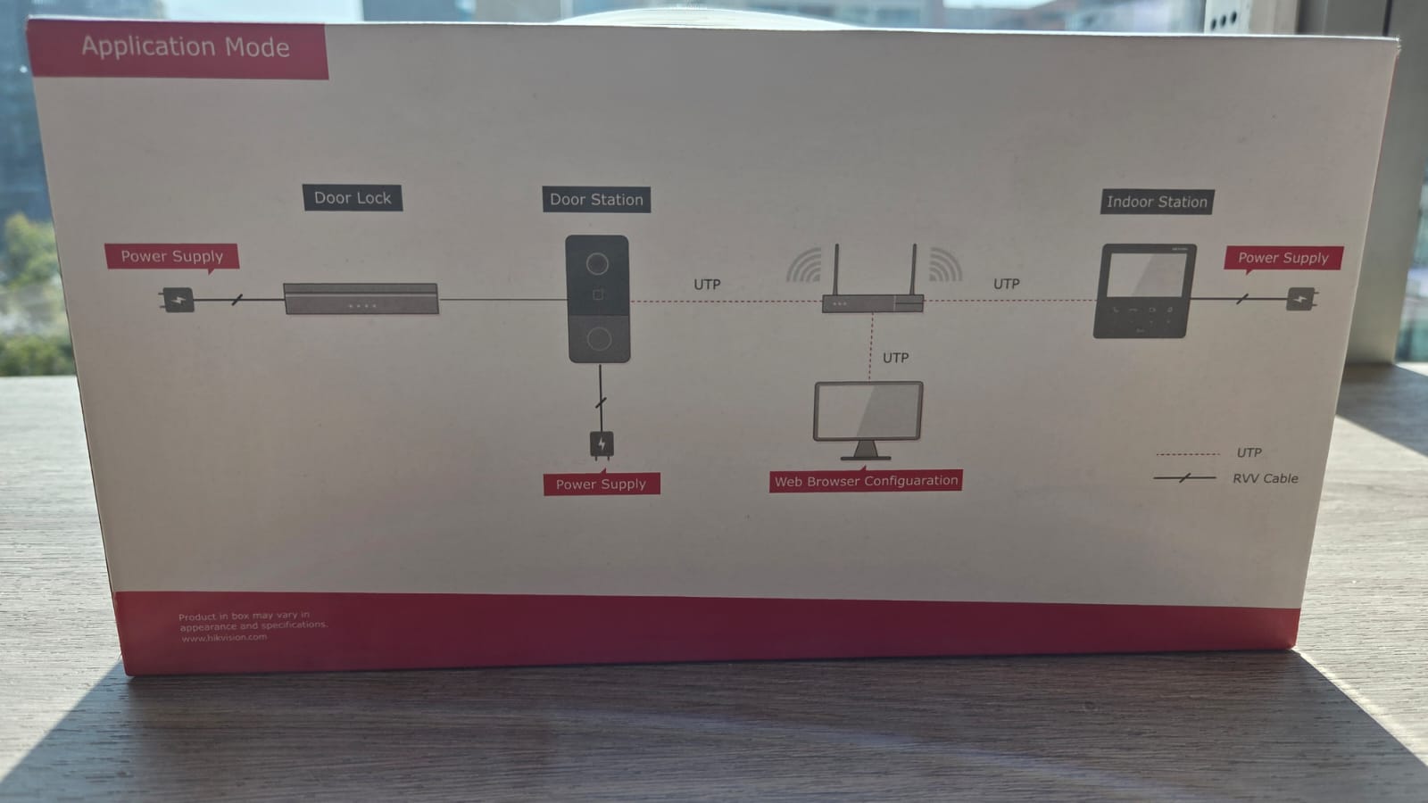 VIDEO PORTERO IP APPCONNECT DS-KIS606-P HIKVISION