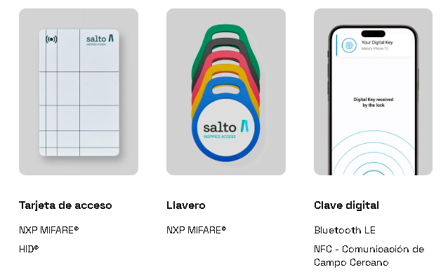 NCODER SALTO