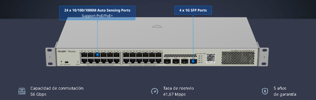 SWITCH 24B GIGA POE 4SFP L2 CLOUD RUIJIE