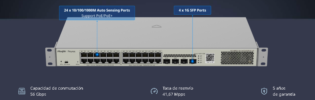SWITCH 24B GIGA POE 4SFP L2 CLOUD RUIJIE