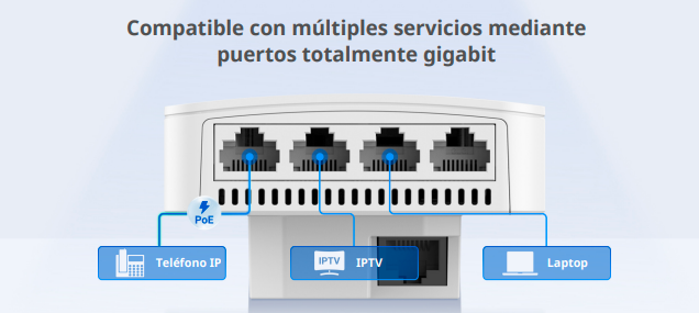AP MONTADO PARED WIFI 5 1267 MBPS RUIJIE
