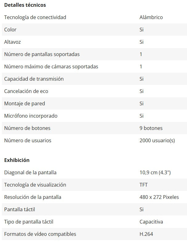 VIDEO PORTERO IP APPCONNECT DS-KIS606-P HIKVISION