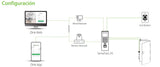 Control de Aceceso ZKTeco SenseFace 2A, Standalone IP, Reconocimiento facial